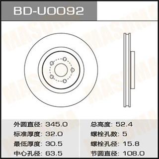 Thermostat Masuma