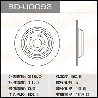 Thermostat Masuma