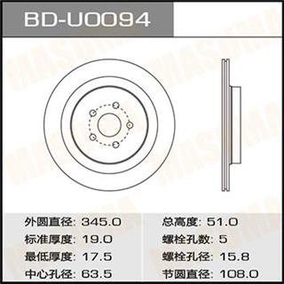 Thermostat Masuma