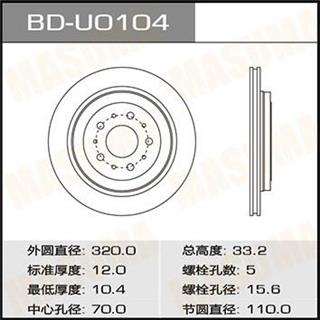 Thermostat Masuma