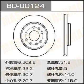 Thermostat Masuma