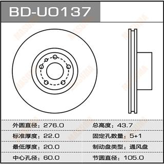 Thermostat Masuma