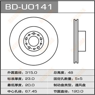 Thermostat Masuma