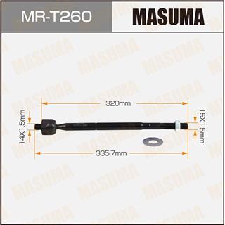 Thermostat Masuma