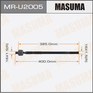 Thermostat Masuma