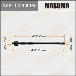 Thermostat Masuma