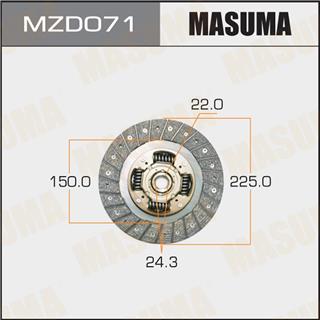 Thermostat Masuma