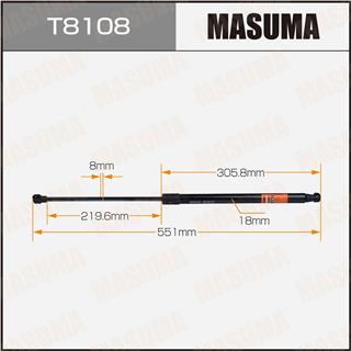 Thermostat Masuma