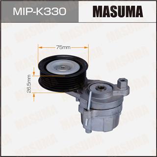 Thermostat Masuma