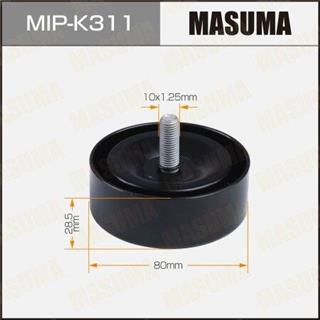 Thermostat Masuma