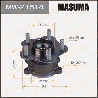 Thermostat Masuma