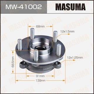 Thermostat Masuma