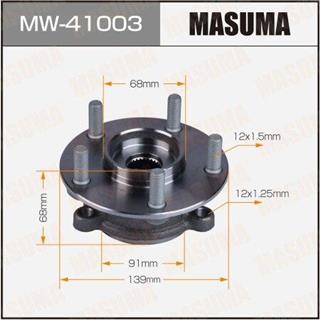 Thermostat Masuma