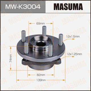 Thermostat Masuma