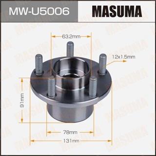 Thermostat Masuma