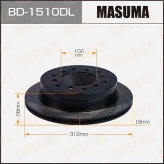 Thermostat Masuma