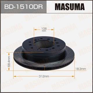 Thermostat Masuma