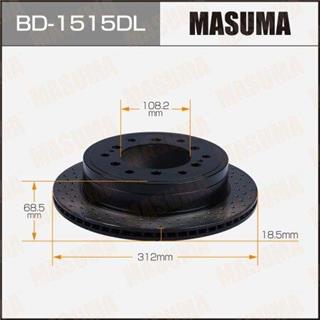 Thermostat Masuma