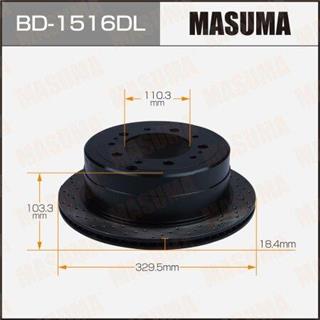 Thermostat Masuma