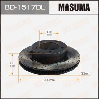 Thermostat Masuma