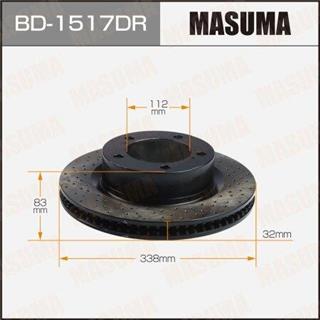 Thermostat Masuma