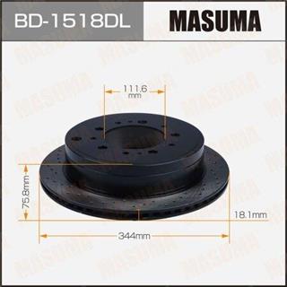 Thermostat Masuma