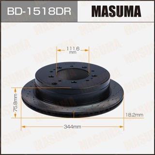 Thermostat Masuma