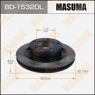 Thermostat Masuma