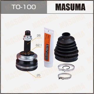 Thermostat Masuma