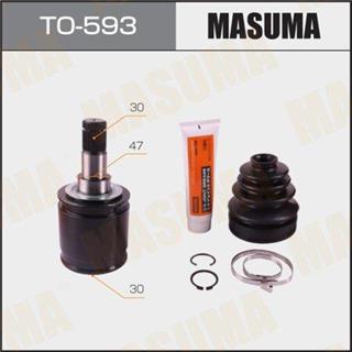 Thermostat Masuma