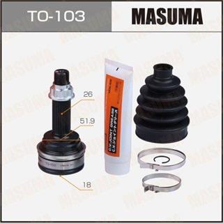 Thermostat Masuma