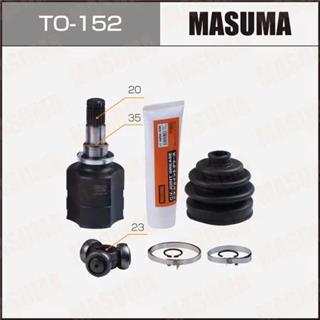 Thermostat Masuma