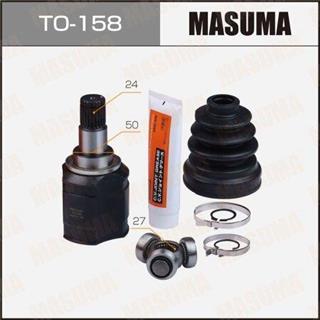 Thermostat Masuma