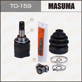 Thermostat Masuma