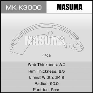 Thermostat Masuma