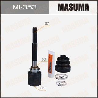 Thermostat Masuma