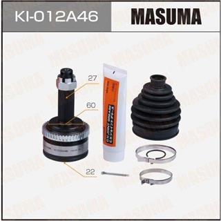 Thermostat Masuma