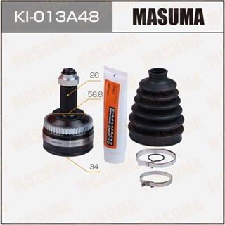 Thermostat Masuma