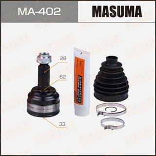 Thermostat Masuma