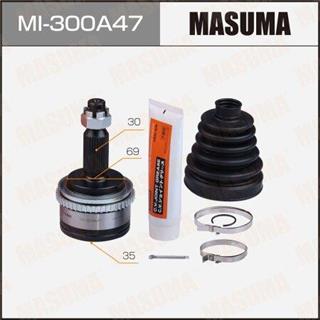 Thermostat Masuma