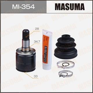 Thermostat Masuma