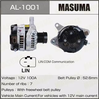 Thermostat Masuma