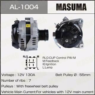 Thermostat Masuma