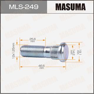 Thermostat Masuma