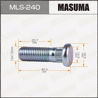 Thermostat Masuma