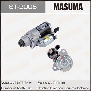 Thermostat Masuma