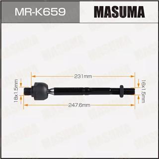 Thermostat Masuma