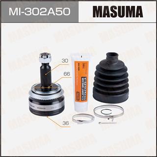 Thermostat Masuma