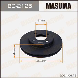 Thermostat Masuma