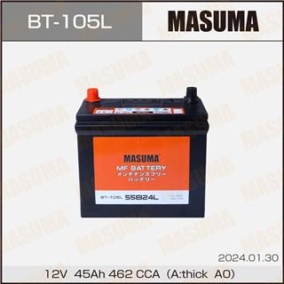 Thermostat Masuma